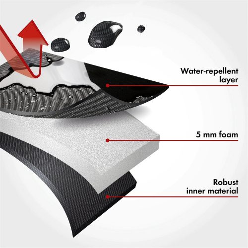 Üléshuzat - NEOPRENE - fekete - WALSER