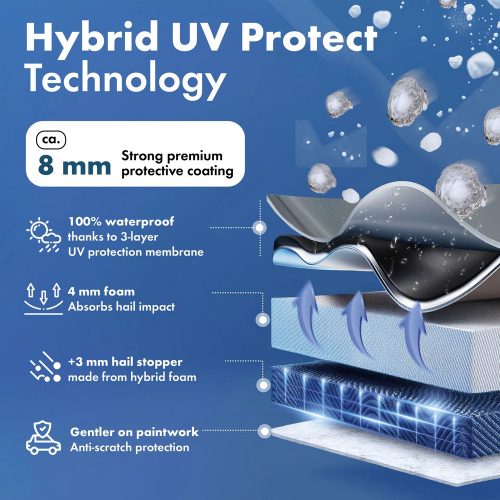 Autótakaró ponyva jégeső ellen - CAR - 4-475-524 - HYBRID + UV PROTECT - WALSER