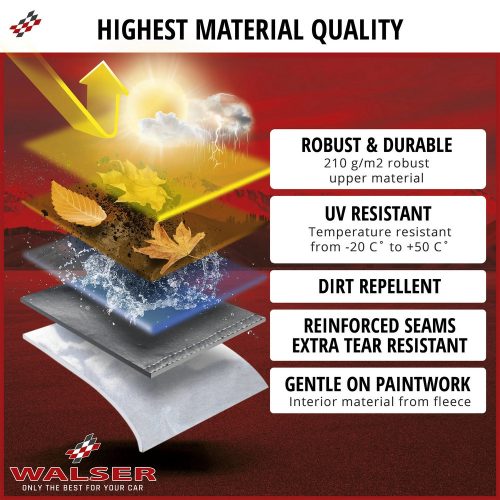 Autótakaró ponyva - négyévszakos - KOMBI - 4-380-439 - ALL WEATHER PLUS - WALSER