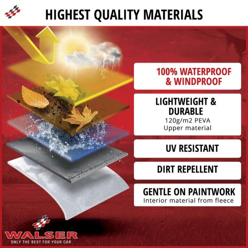 QUAD ponyva - S méret - 210x120x120 cm ezüst - All Weather - WALSER