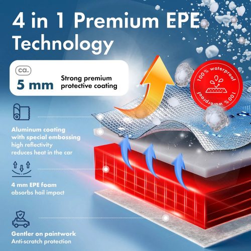 Autótakaró ponyva jégeső ellen - CAR - 1-350-389 - PREMIUM ALU-EPE + UV - WALSER