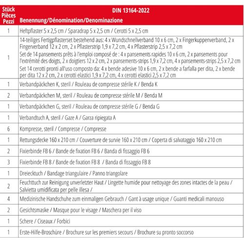 Elsősegély csomag DIN13164:2022 - WALSER